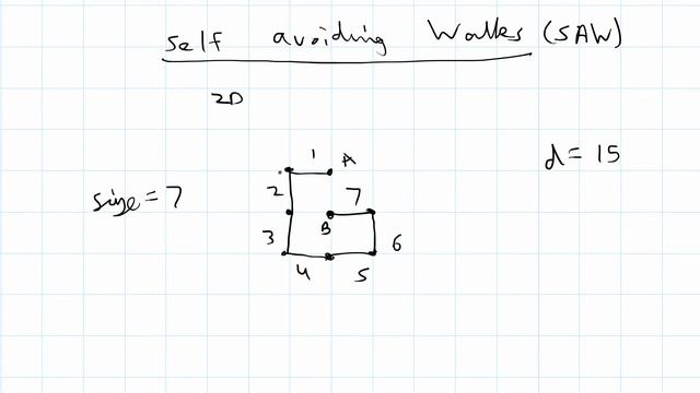Self-Avoiding Walk | Basics and Probability смотреть онлайн