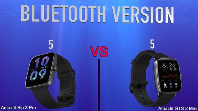 Amazfit Bip 3 Pro vs Amazfit GTS 2 Mini (2022) | Full Specs Compare Smartwatches смотреть онлайн