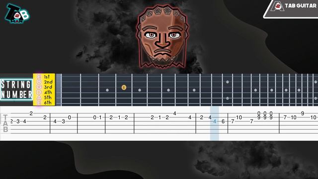 Mii Channel Theme - Guitar Tab Tutorial смотреть онлайн