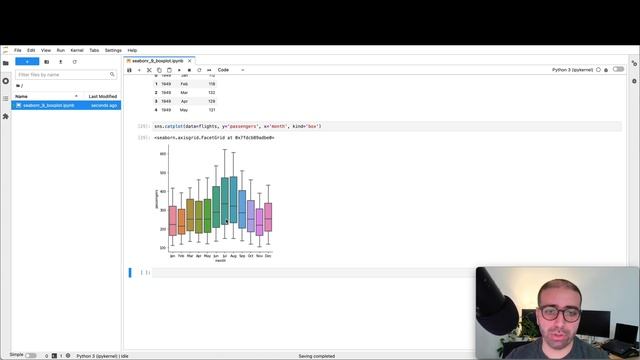 Seaborn Tutorial - Part 9: CATPLOT: Box Plots смотреть онлайн