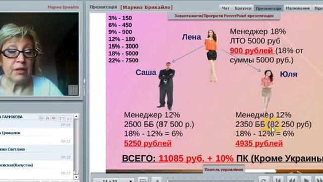 03.01.2016 Обзор видов доходов Балаклеева И. смотреть онлайн