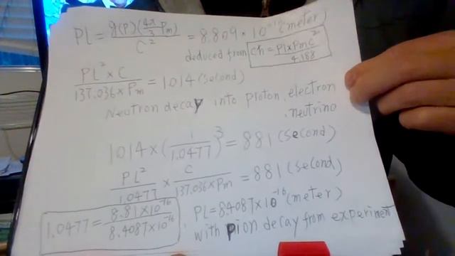 Unified State of Atom : theory of everything смотреть онлайн