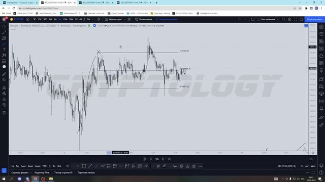 Что такое БОКОВИК и как его торговать смотреть онлайн