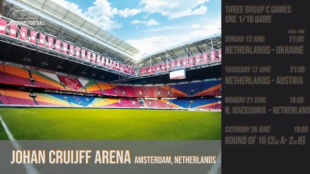 UEFA EURO 2020 - ALL STADIUMS, GROUPS AND FIXTURES смотреть онлайн