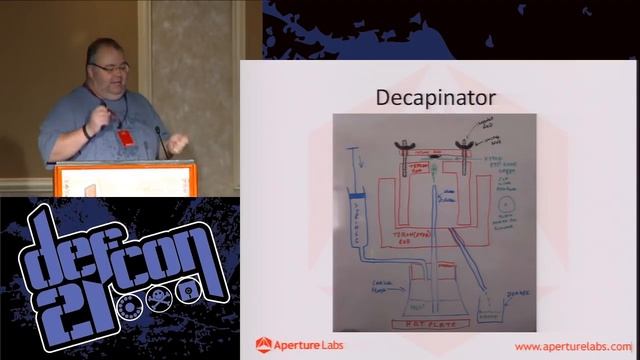 Defcon 21 - Decapping Chips The Strike Easy Hard Way смотреть онлайн