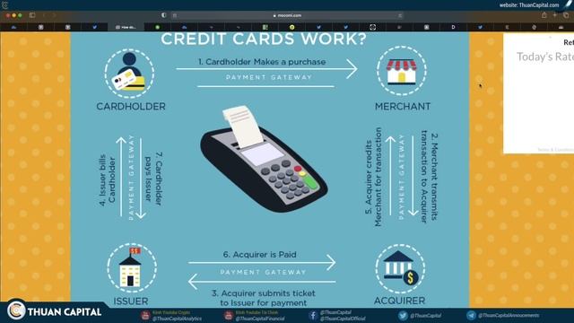 941 (Phần 2) - ALERT: Các TỔ CHỨC Sẽ Bắt Đầu FOMO 2-6 Tháng смотреть онлайн