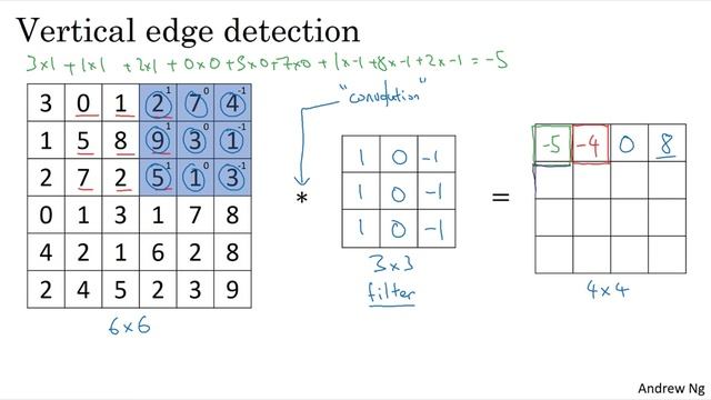 C4W1L02 Edge Detection Examples смотреть онлайн