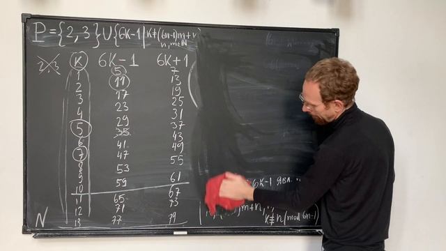 Решето простых близнецов. Формула простого числа | ПРО ЧИСЛА смотреть онлайн