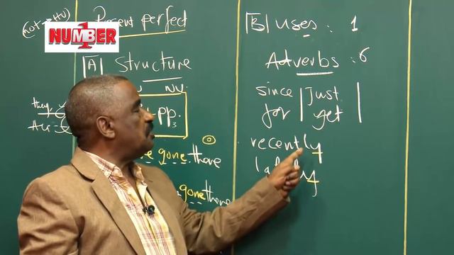 اللغة الإنجليزية | Present Perfect | أ. ود النور | حصص الشهادة السودانية смотреть онлайн
