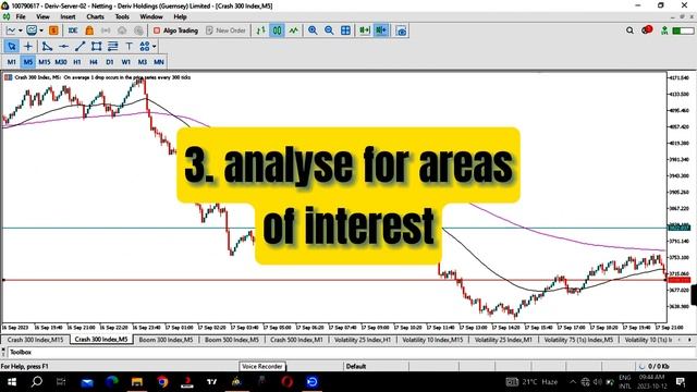 5 Steps to finding the BEST trade смотреть онлайн