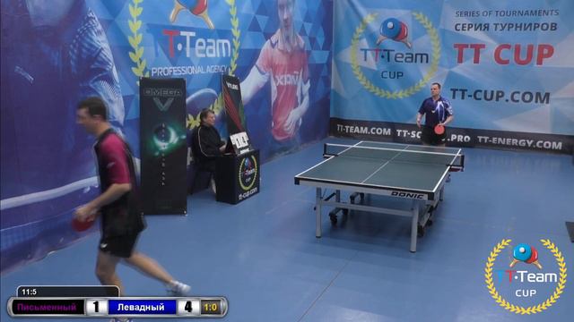 3 марта. Голубой зал. TT Cup смотреть онлайн