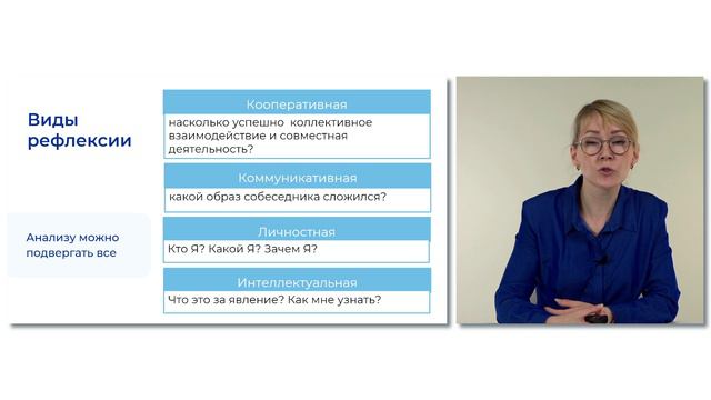 Видеолекция 13. Понятие и виды рефлексии смотреть онлайн