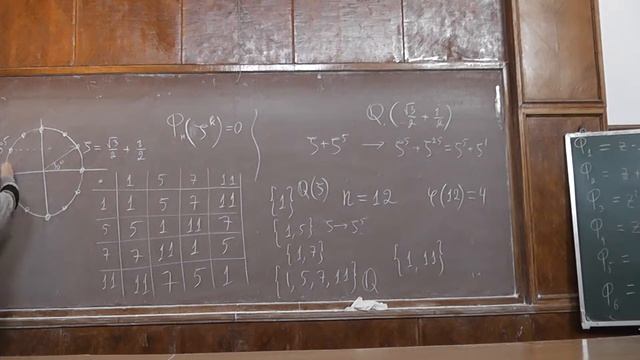 57 Группа Галуа поля корней 12-й степени из единицы смотреть онлайн