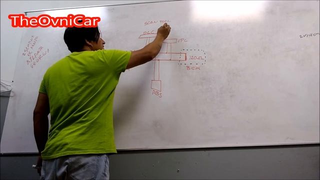 2005 LEXUS RX330 ABS MODULE DIAGNOSTIC смотреть онлайн