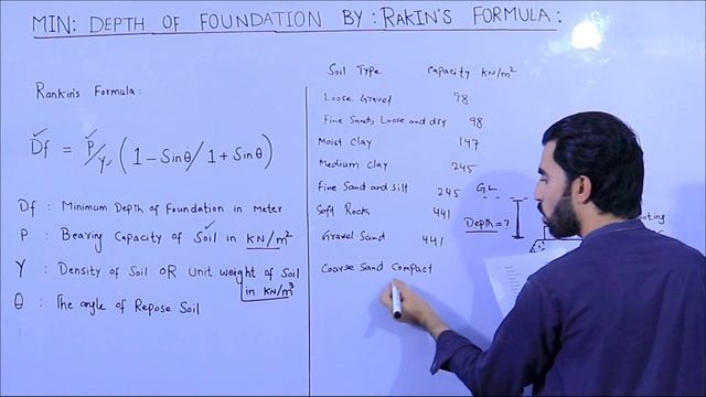 Minimum Depth Of Foundation By Rankin's Formula | How To Find Depth Of Foundation? |