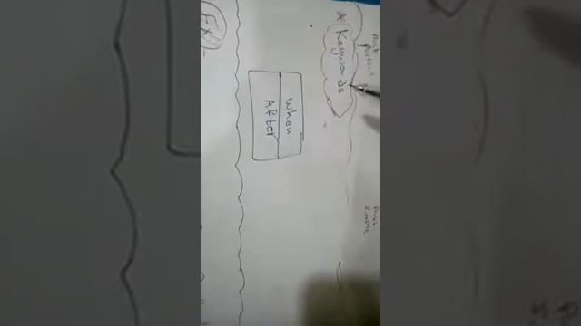 Sixth Grade English World - Past Perfect смотреть онлайн