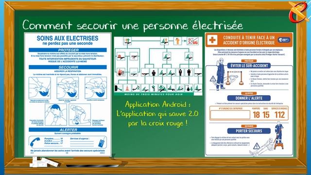 08 - Les risques électriques смотреть онлайн