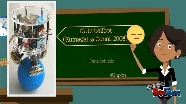 Ballbot Lesson смотреть онлайн