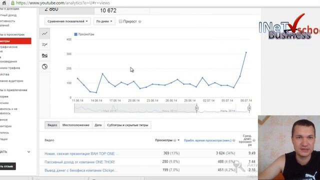 Как увеличить колличество просмотров на YOUTOBE! И заработать деньги! смотреть онлайн