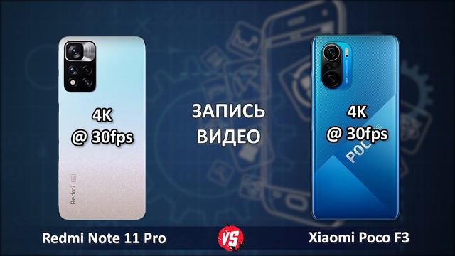Redmi Note 11 Pro 5G и Poco F3 смотреть онлайн