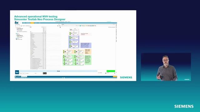 Leveraging Physical Testing in Simulation-driven Product Development | Simcenter Testlab 2021.2 смотреть онлайн