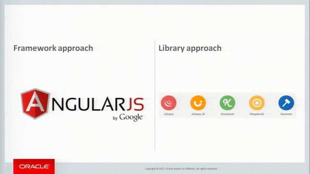 Is your JavaScript ready for the Enterprise by Chadwick Chow смотреть онлайн