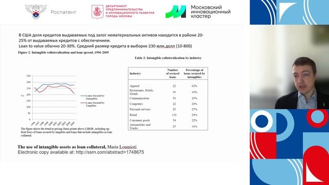 Сессия 2 «Создание рынка интеллектуальной собственности» смотреть онлайн