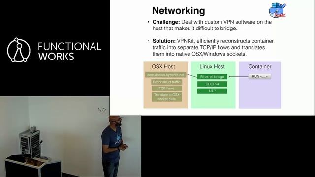 LDN Functionals #7 Anil Madhavapeddy: The functional innards of Docker for Mac and Windows смотреть онлайн