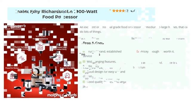 Top 6 Food Processors for Indian Kitchens смотреть онлайн