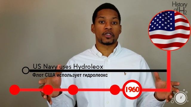H2 Minutes PRO ВОДОРОД (Эпизод 6) История молекулярного водорода (H2) смотреть онлайн