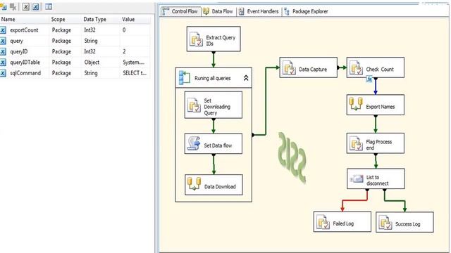 I will do database, ssis,sql query, tsql,stored procedures смотреть онлайн