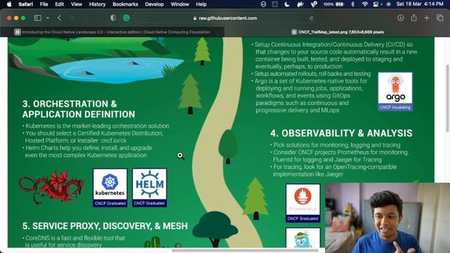 CNCF Trailmaps 101: Your Roadmap to Mastering Cloud Native смотреть онлайн