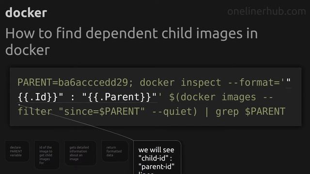 How to find dependent child images in docker #docker смотреть онлайн