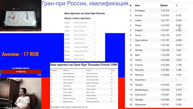 Формула-1: Гран-при России, квалификация. Любительские обсуждалки смотреть онлайн