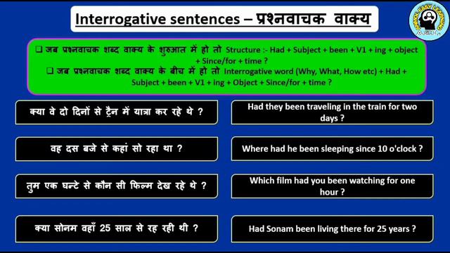 Past Perfect Continuous Tense in Hindi | English Grammar Course for beginners #AnmolEasyLearning смотреть онлайн