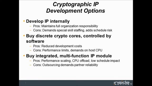 Embedded Security - Protection with Performance Using Hardware IP смотреть онлайн
