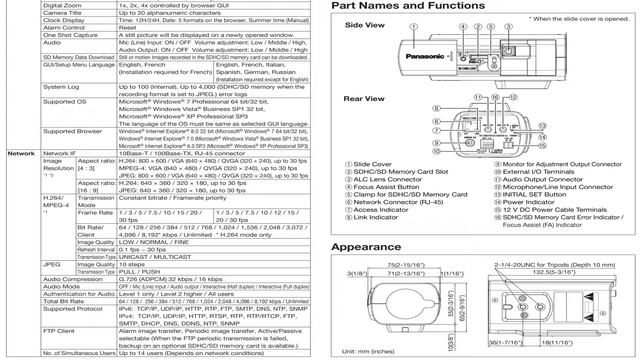 Panasonic WV-SP302 Network Camera: Videoture смотреть онлайн
