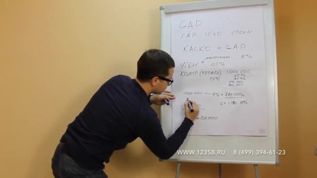 Гарантия сохранения стоимости автомобиля GAP Полезно ли это? смотреть онлайн