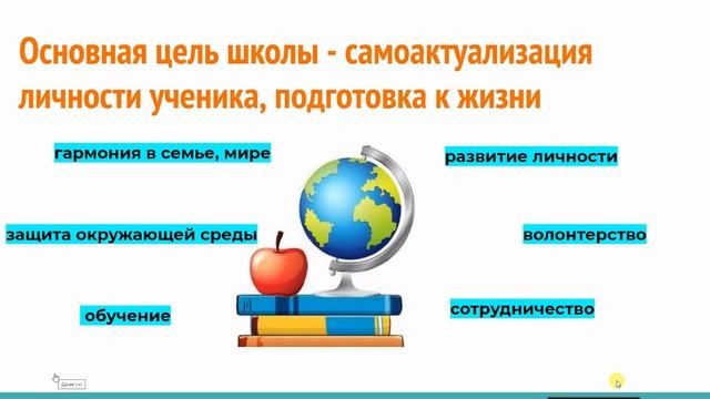 Вебинар 15.10.2020 "Школа - центр социума" для студентов школы Педагогики ДВФУ смотреть онлайн