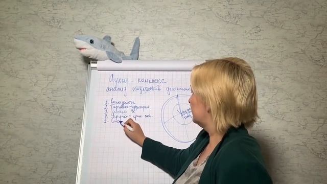 Что такое аудит ресторана смотреть онлайн