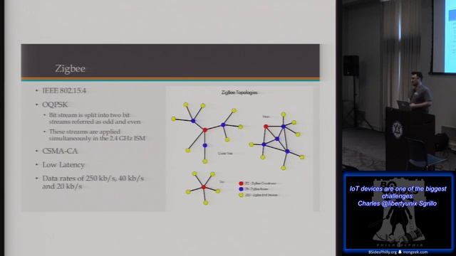 BSidesPhilly cg04 IoT devices are one of the biggest challenges Charles libertyunix Sgrillo смотреть онлайн