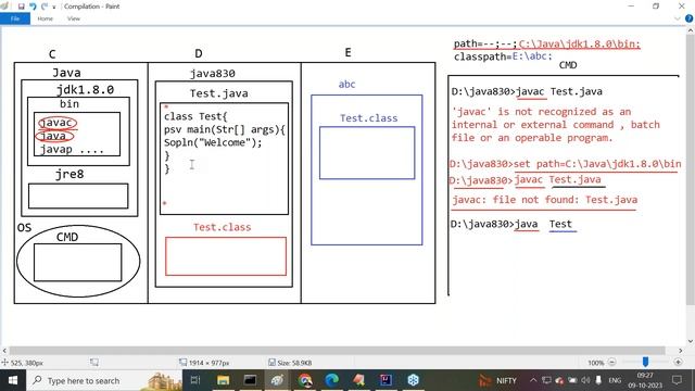 FULL STACK JAVA tutorials || Session - 7 || by Mr. Nagoor Babu On 09-10-2023 @8:30AM IST смотреть онлайн