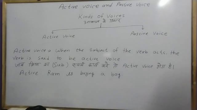 Active and Passive Voice Trick ।। Passive voice in English Grammar ।। Part 1 смотреть онлайн