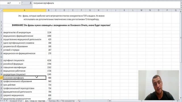 ТЗ для копирайтера в Rush Analytics смотреть онлайн