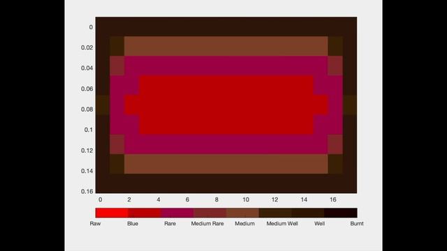 9 nodes with steel plates 4x speed смотреть онлайн