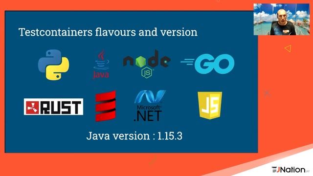 Dare to test your Prod on CI. Hold my drink , and check Testcontainers by Jonathan Vila смотреть онлайн
