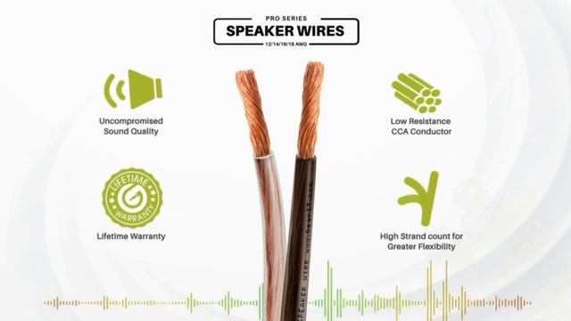 3 Of The Best Speaker Cables You Can Buy On Amazon смотреть онлайн