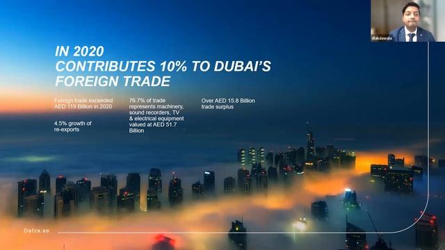 “Discover Business Opportunities in Dubai's leading Freezone” - WATCH Mr. Danish Salim Lakdawala смотреть онлайн