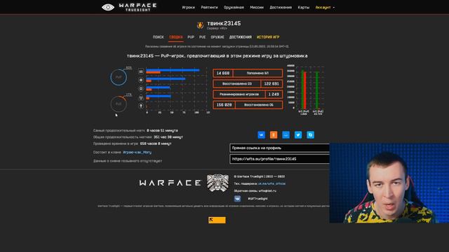 МС СЕРЕЖА ПОЗОРНО ПОМОГАЕТ ЧИТЕРУ на РМ в WARFACE смотреть онлайн