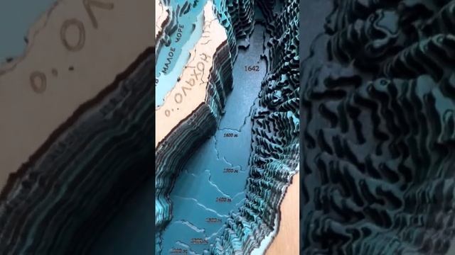 Глубина Озера Байкала смотреть онлайн